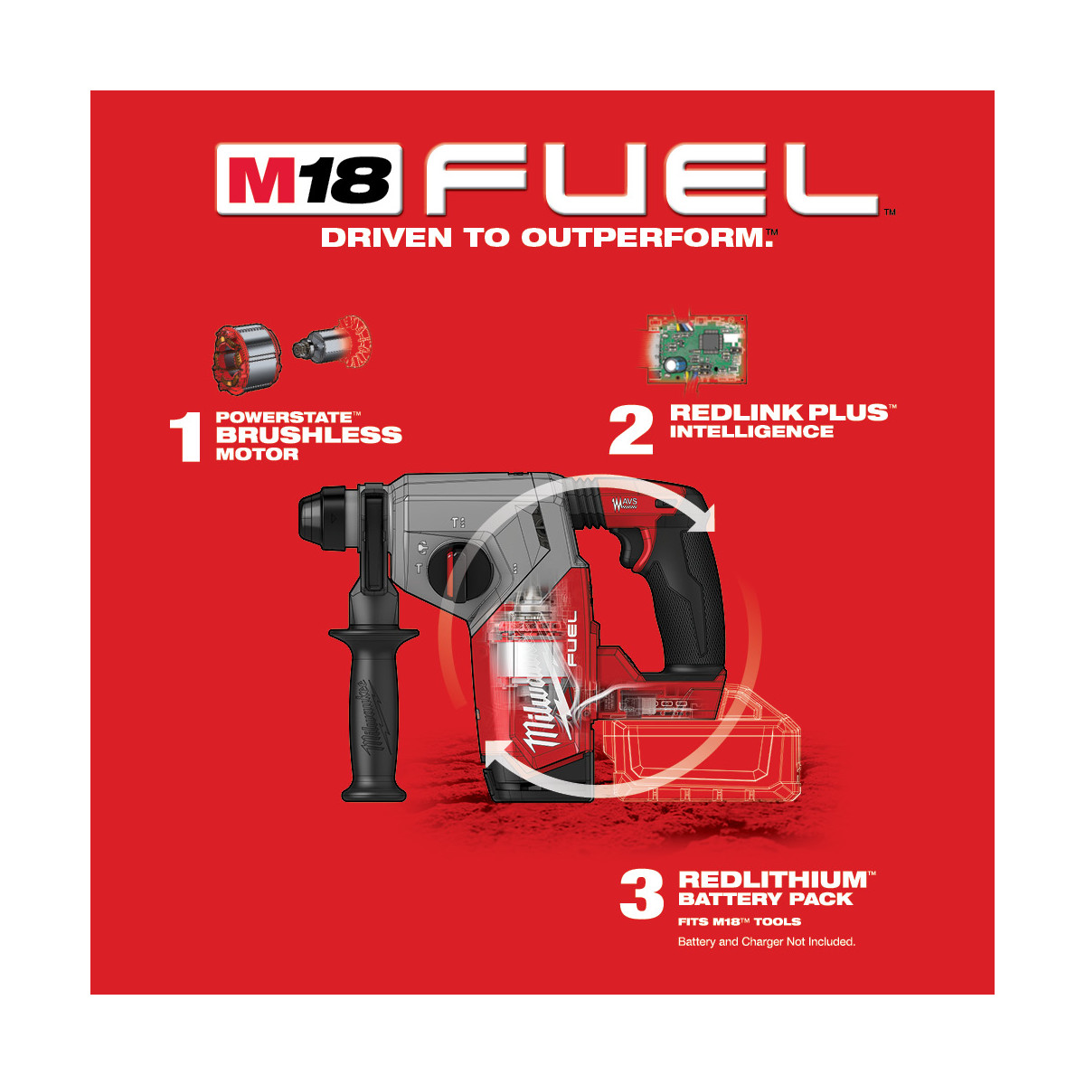 Milwaukee M18 FUEL 1 Inch SDS Plus Rotary Hammer from GME Supply